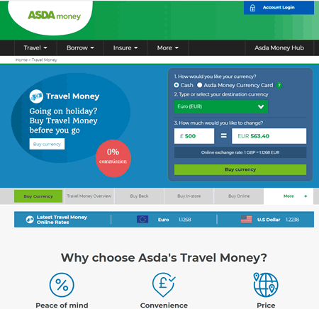 asda travel money card rates