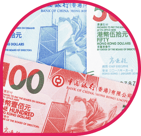 HKD