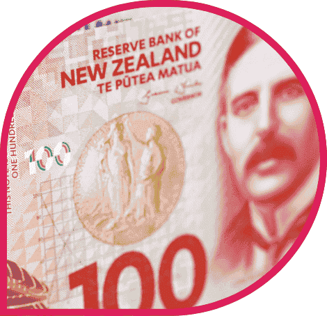 NZD